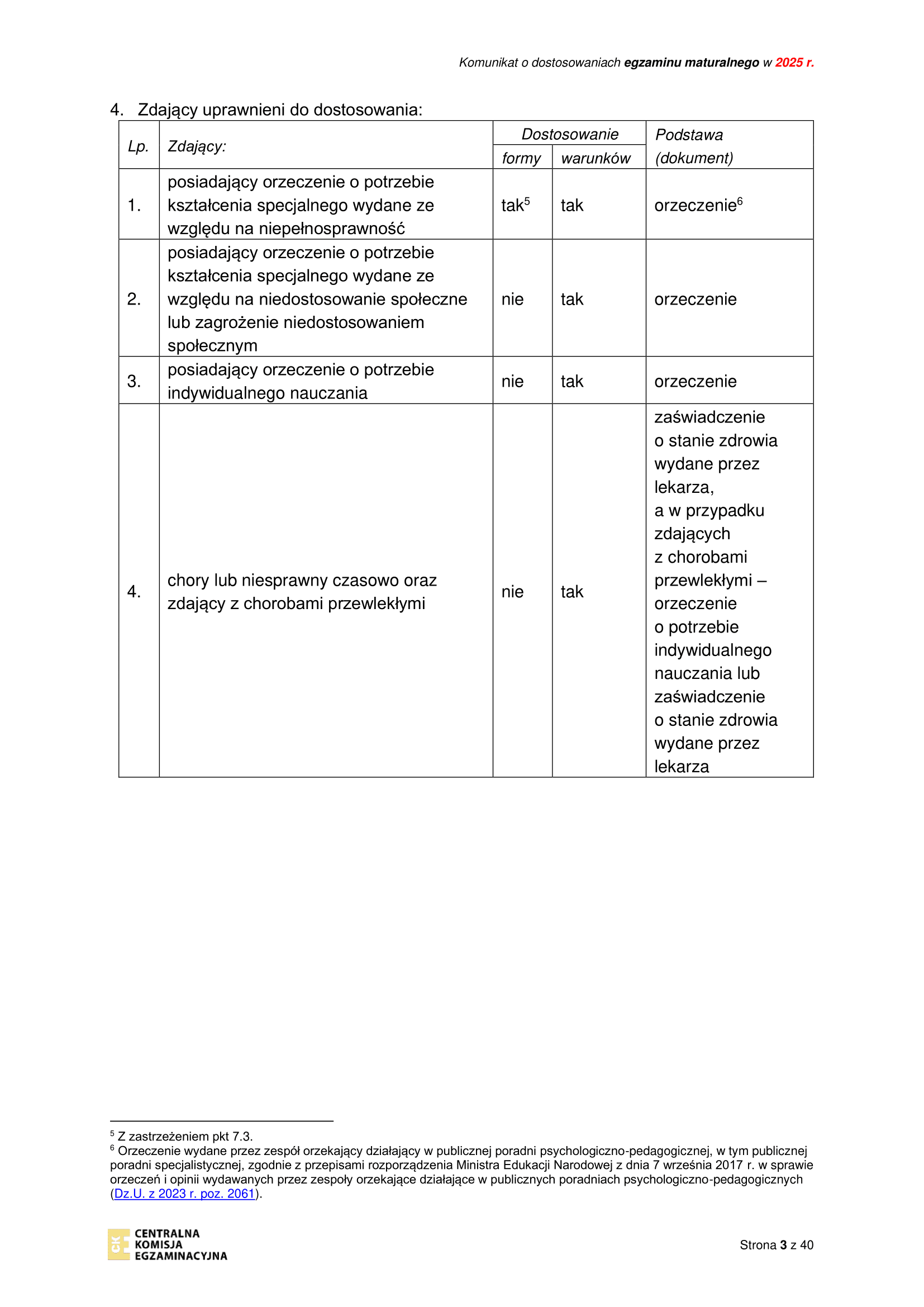 20240820 EM_25 Komunikat o dostosowaniach w_FIN-03