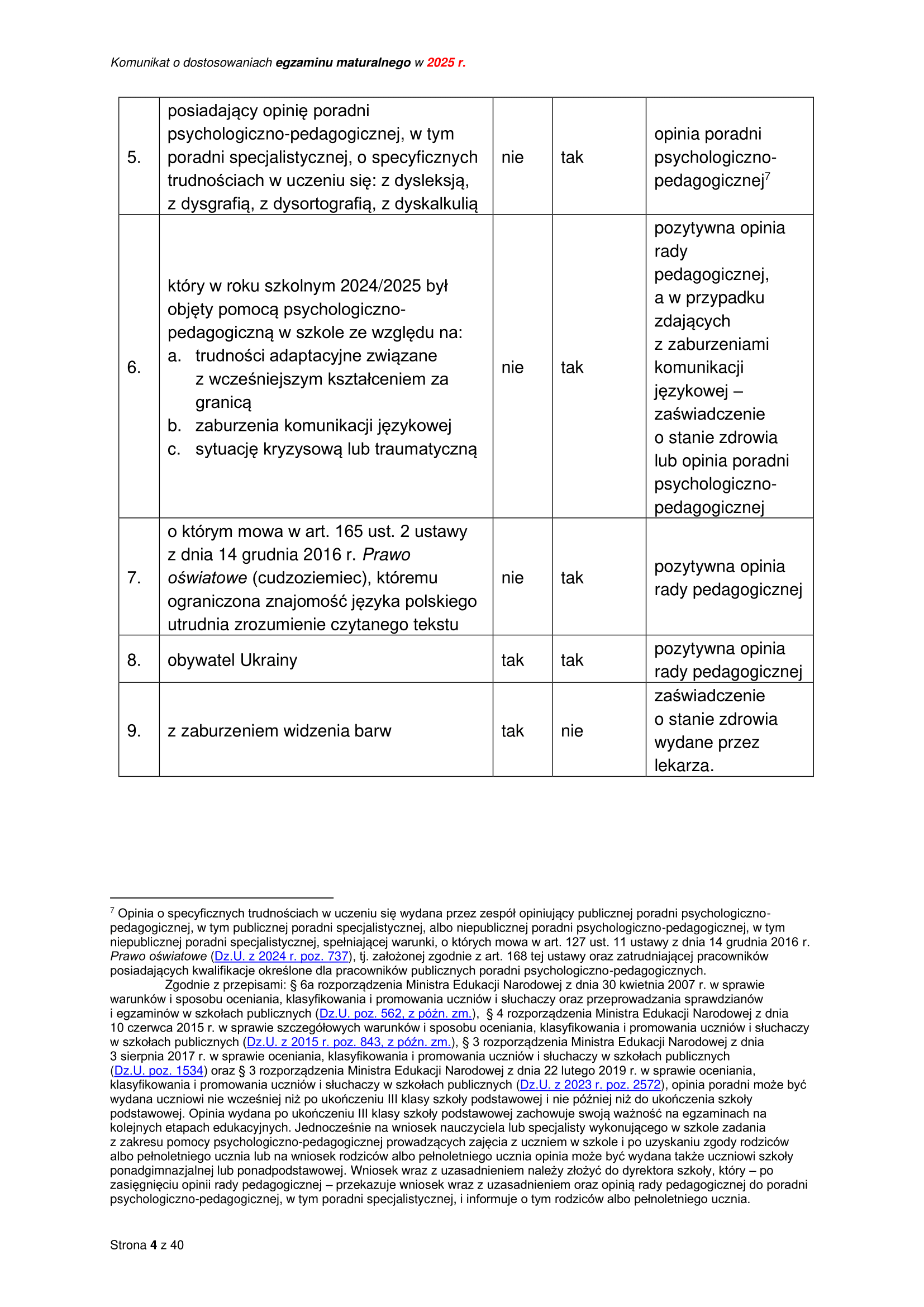 20240820 EM_25 Komunikat o dostosowaniach w_FIN-04