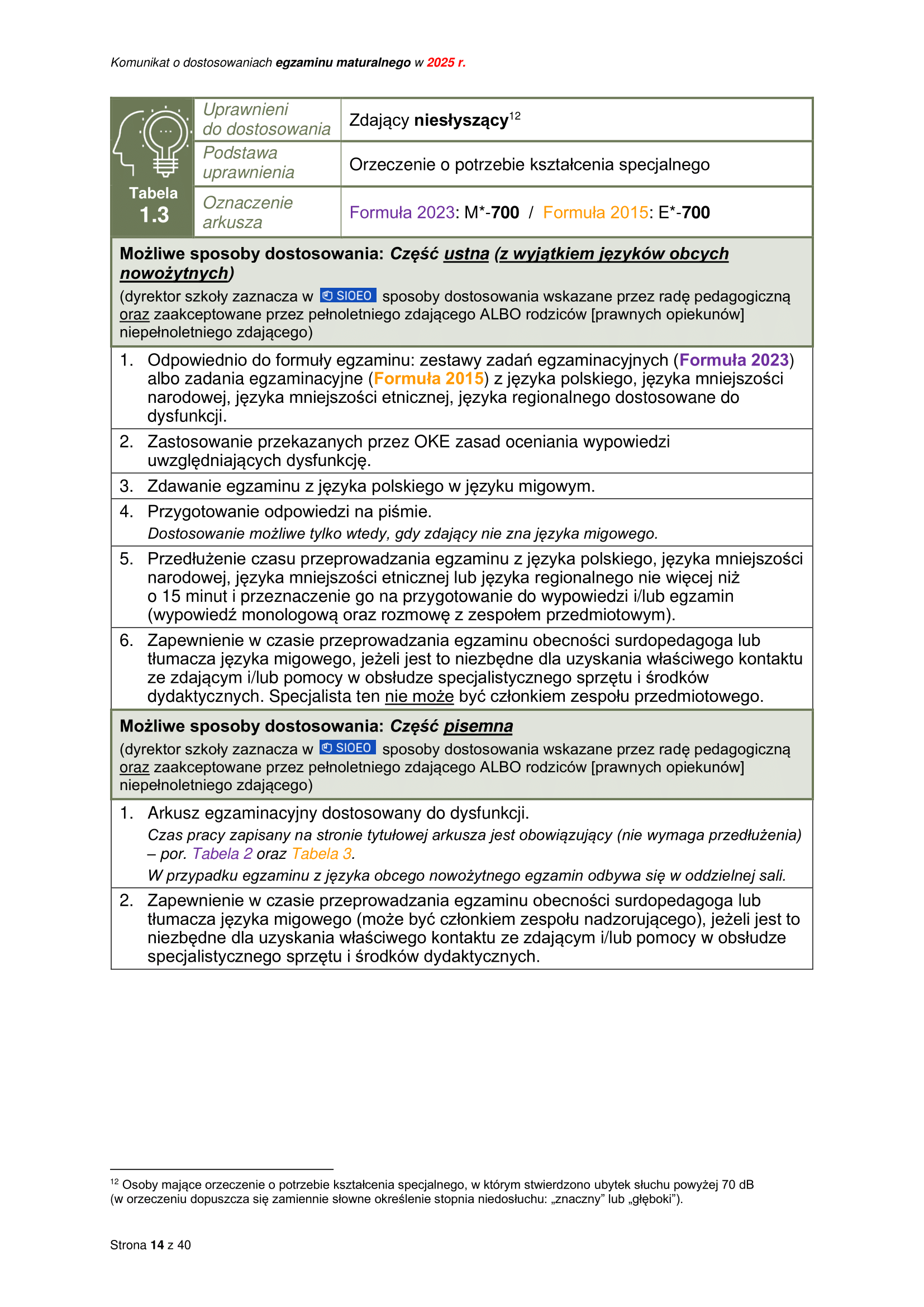 20240820 EM_25 Komunikat o dostosowaniach w_FIN-14