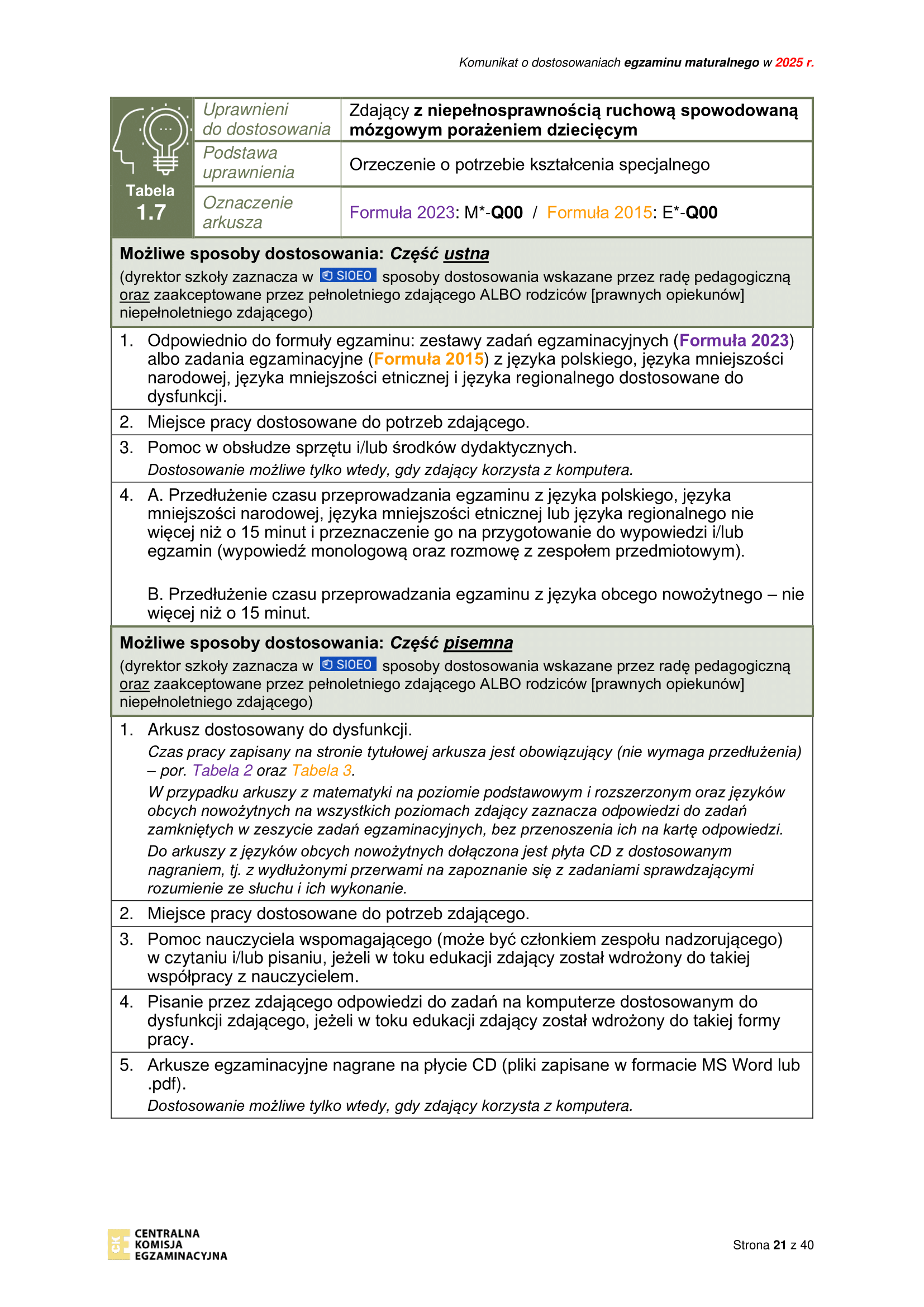 20240820 EM_25 Komunikat o dostosowaniach w_FIN-21