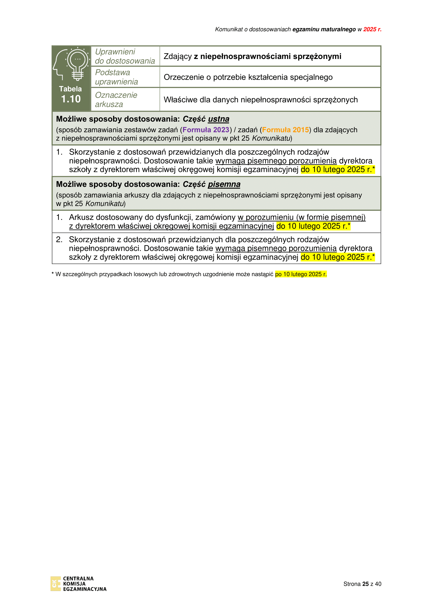 20240820 EM_25 Komunikat o dostosowaniach w_FIN-25