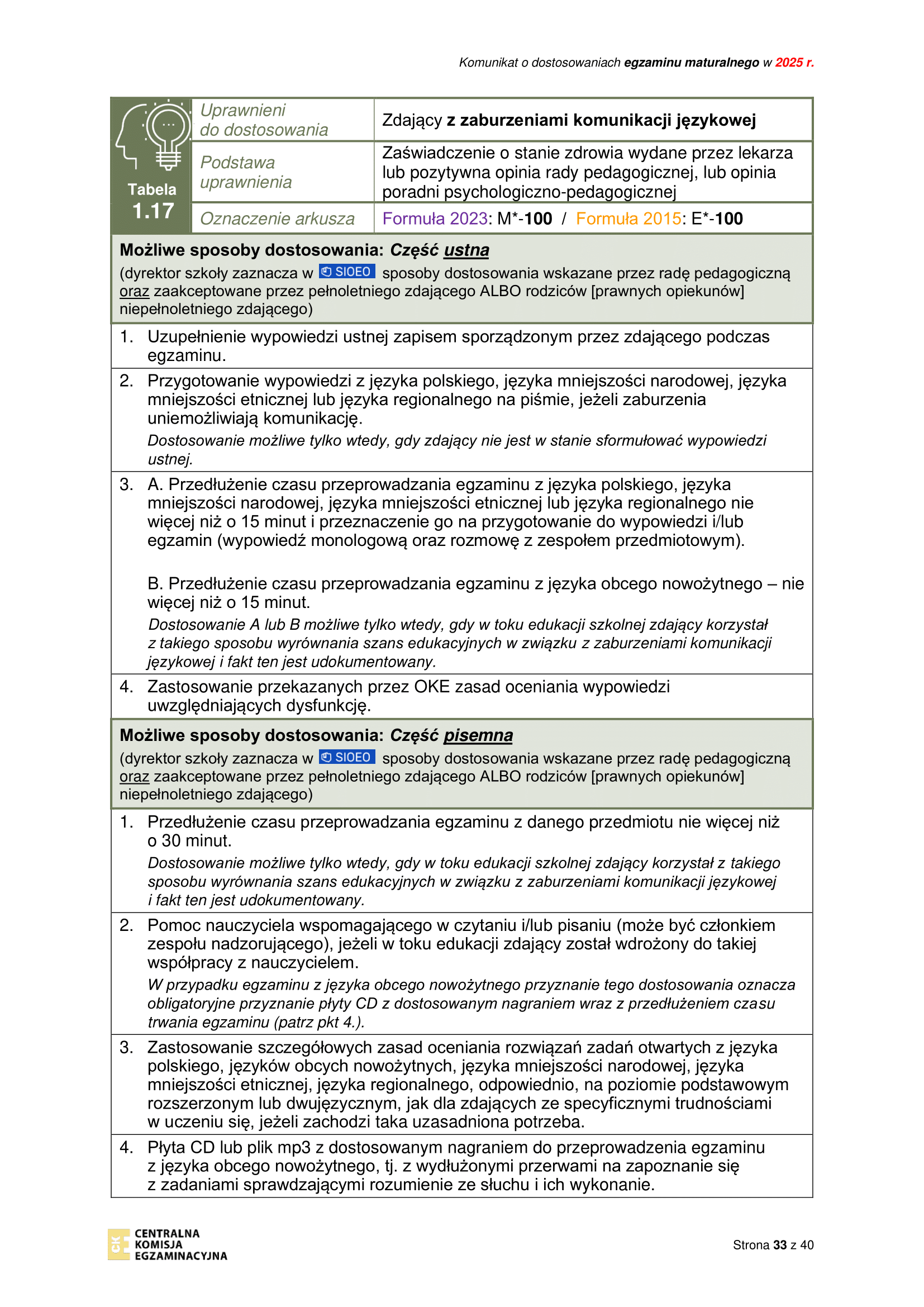 20240820 EM_25 Komunikat o dostosowaniach w_FIN-33